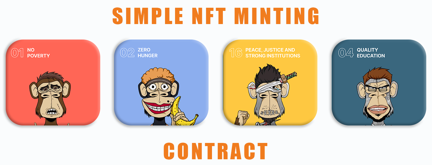 NFT Mintinting contract